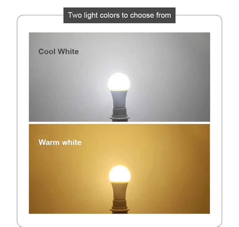 1pc Motion Sensor LED Bulb 6W 9W 12W 15W 18W 20W E27 Radar Sensor Light Lamp Lamparas 110V 220V For Home Stair Pathway