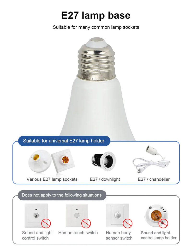 1pc Motion Sensor LED Bulb 6W 9W 12W 15W 18W 20W E27 Radar Sensor Light Lamp Lamparas 110V 220V For Home Stair Pathway