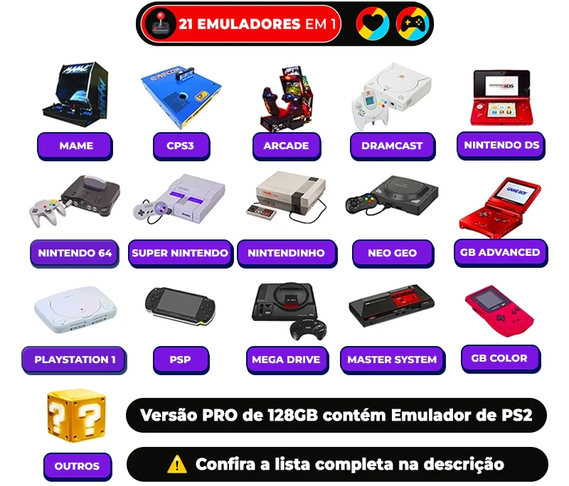 Portátil R36S™ Original - 21.500 Jogos de 20+ Consoles