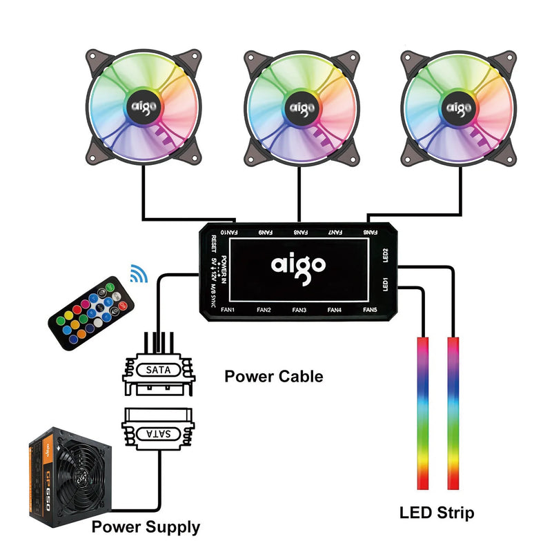 AIGO R12 120MM ventilador de gabinete de computador normal dissipador de calor RGB aura sync porta SATA cooler de 12 cm Um controlador