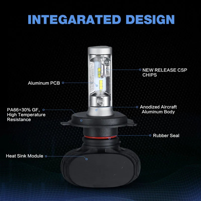 2 peças S1 Auto H3 H8 H11 H4 LED H7 Lâmpada Farol de Carro Farol Alto Baixo 50W 8000LM 12V 24V Kit de Farol de Neblina Chips CSP/SMD Luzes de Carro