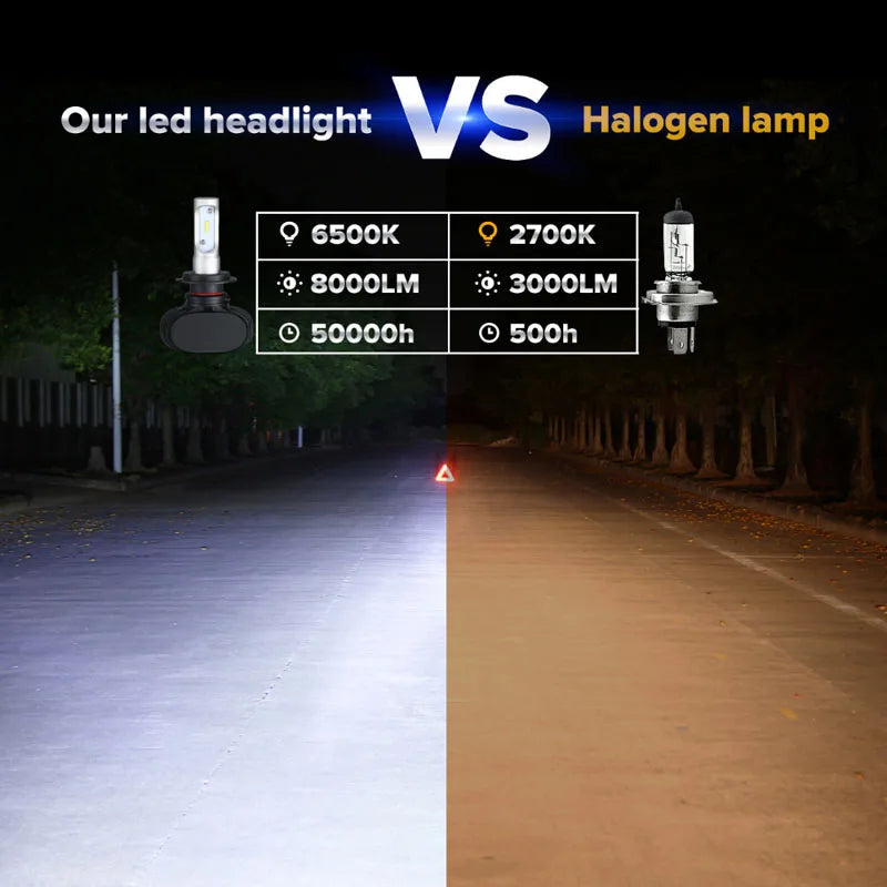 2 peças S1 Auto H3 H8 H11 H4 LED H7 Lâmpada Farol de Carro Farol Alto Baixo 50W 8000LM 12V 24V Kit de Farol de Neblina Chips CSP/SMD Luzes de Carro