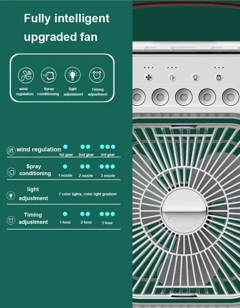 Umidificador portátil, ventilador, ar condicionado, USB, ventilador elétrico, luz noturna LED, névoa de água, divertido, 3 em 1, refrigerador de ar, umidificador para casa