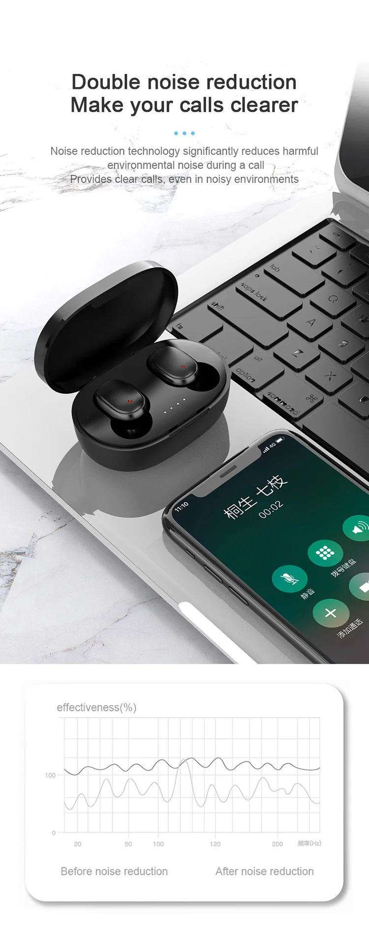 Fones de ouvido sem fio originais A6St WS, fones de ouvido Bluetooth, esportivos estéreo F one, fones de ouvido Bluetooth