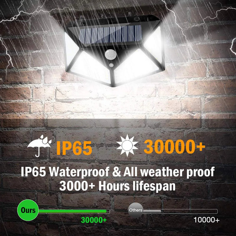 Luzes solares externas à prova d'água 100 LED lâmpada de parede sensor de movimento luz solar luz de rua para jardim varanda quintal garagem
