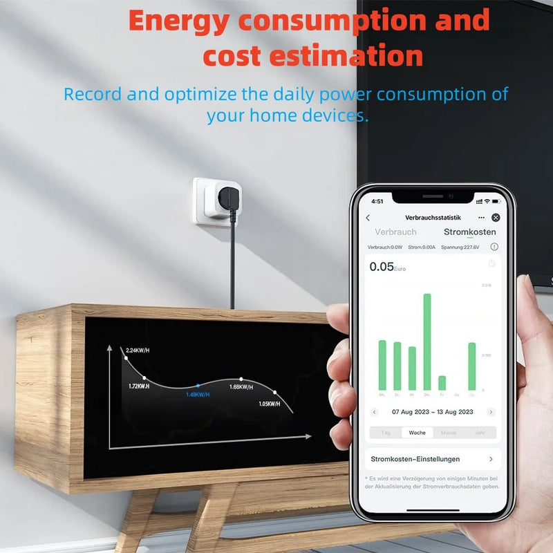 Tomada inteligente WiFi TU EU16A/20A, monitor de energia e controle de voz, temporização e controle de vida inteligente, funciona com Alexa e Google Home