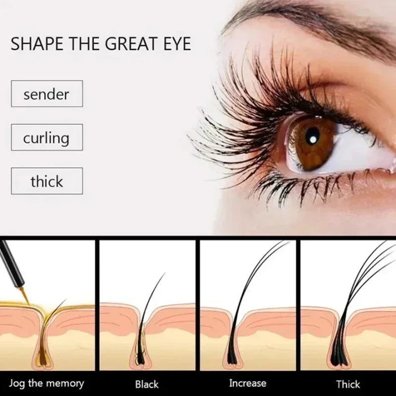 Tratamento de Crescimento Rápido Sérum para Cílios Alongamento de Cílios Maquiagem Poderosa Cílios Mais Grossos Curvatura Natural Levantamento de Cílios Produto de Cuidado NOVO