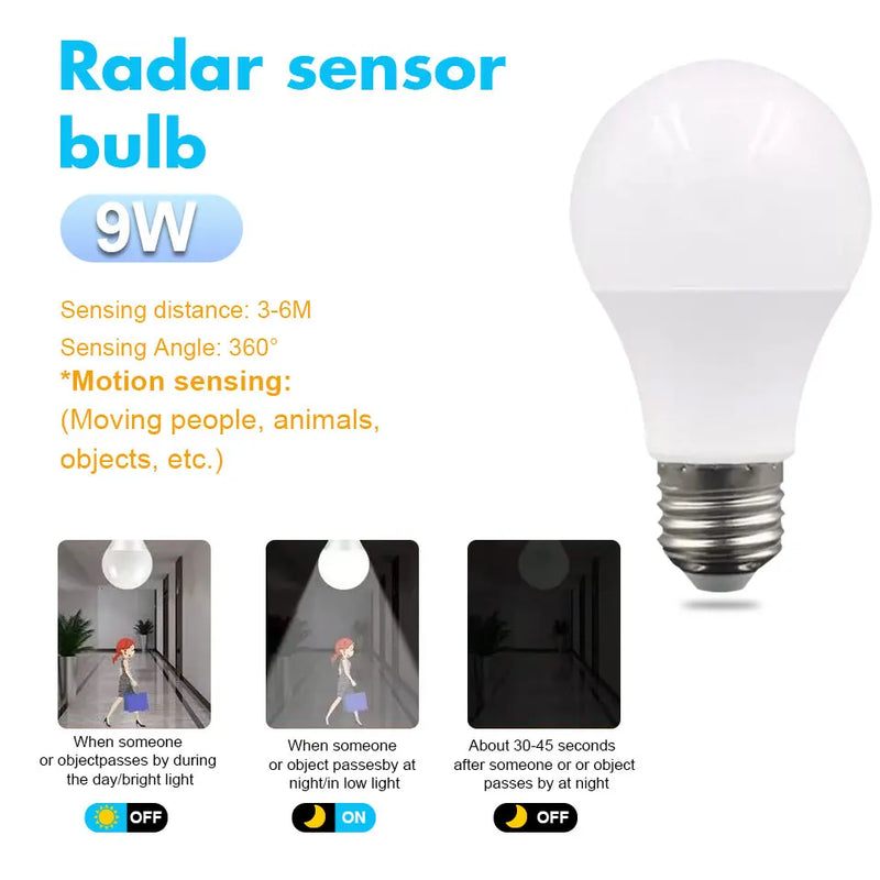 1pc Motion Sensor LED Bulb 6W 9W 12W 15W 18W 20W E27 Radar Sensor Light Lamp Lamparas 110V 220V For Home Stair Pathway
