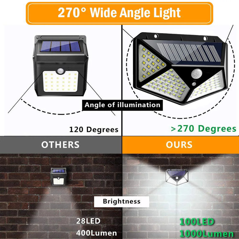 Luzes solares externas à prova d'água 100 LED lâmpada de parede sensor de movimento luz solar luz de rua para jardim varanda quintal garagem