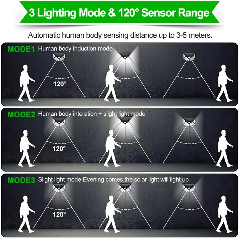 Luzes solares externas à prova d'água 100 LED lâmpada de parede sensor de movimento luz solar luz de rua para jardim varanda quintal garagem