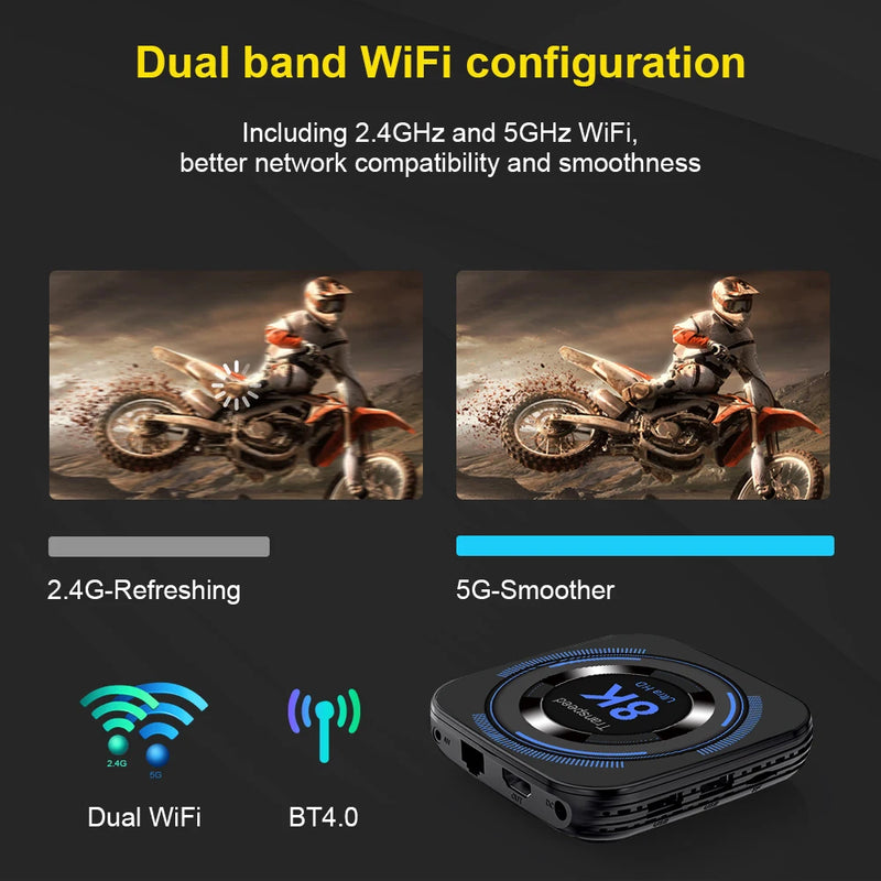 Trans Peed Android 12 TVB Ox All Winner H618 Dual WiFi Quad Core Cortex A53 Suporte 8K Vídeo 4K BT Voz Media Player Set Top Box