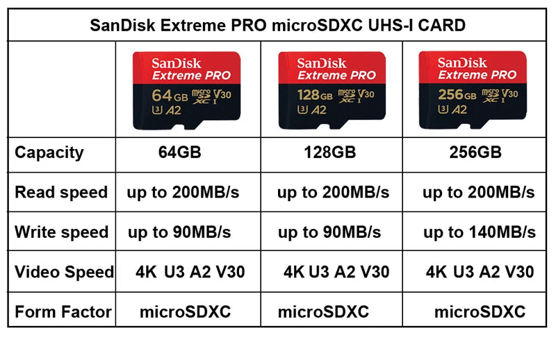 Cartão de memória SanDisk Extreme Pro Micro SD 256 GB UHS-I, cartão Micro SD 128 GB, cartão TF 64 GB, 200 MB/memória em classe 10 U3 V30 A2, capa para carro