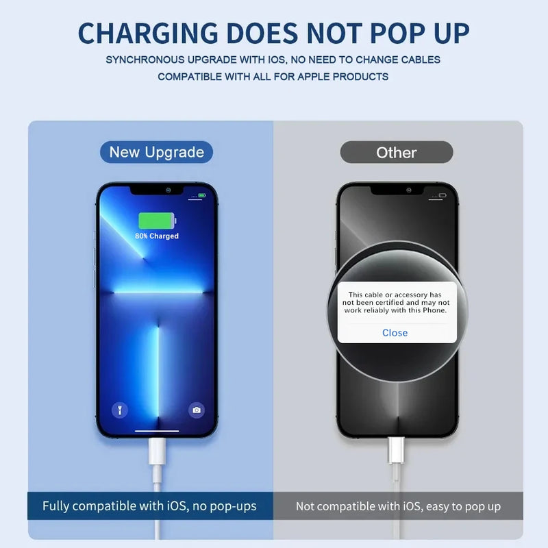 Cabo carregador USB original de qualidade para iPhone 14 8 7 6s plus 13 12 pro XS max X RS E cabo de carregamento rápido sincronização de dados linha 1 não 2 não 3 não