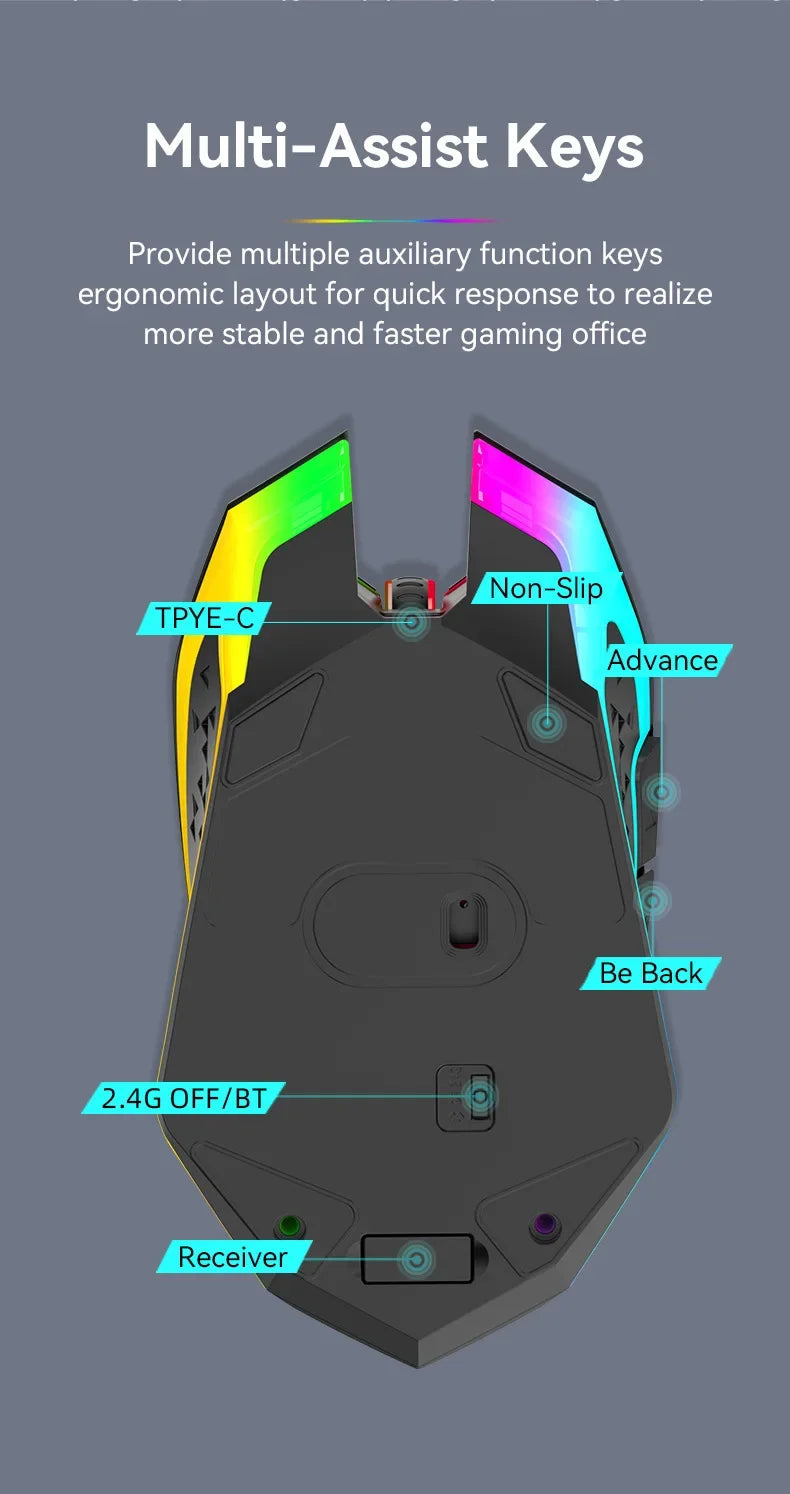 Mouse gamer RGB Bluetooth 2.4G sem fio ergonômico 1600DPI 6 botões mudos mouse para MacBook tablet laptops computador