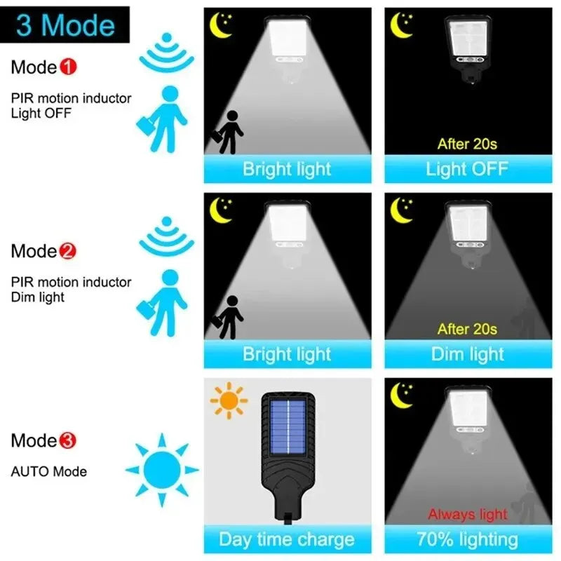 Sensor solar luzes ao ar livre LED rua jardim lâmpadas solares 3 modos sensor de movimento à prova d'água controle remoto luz de parede