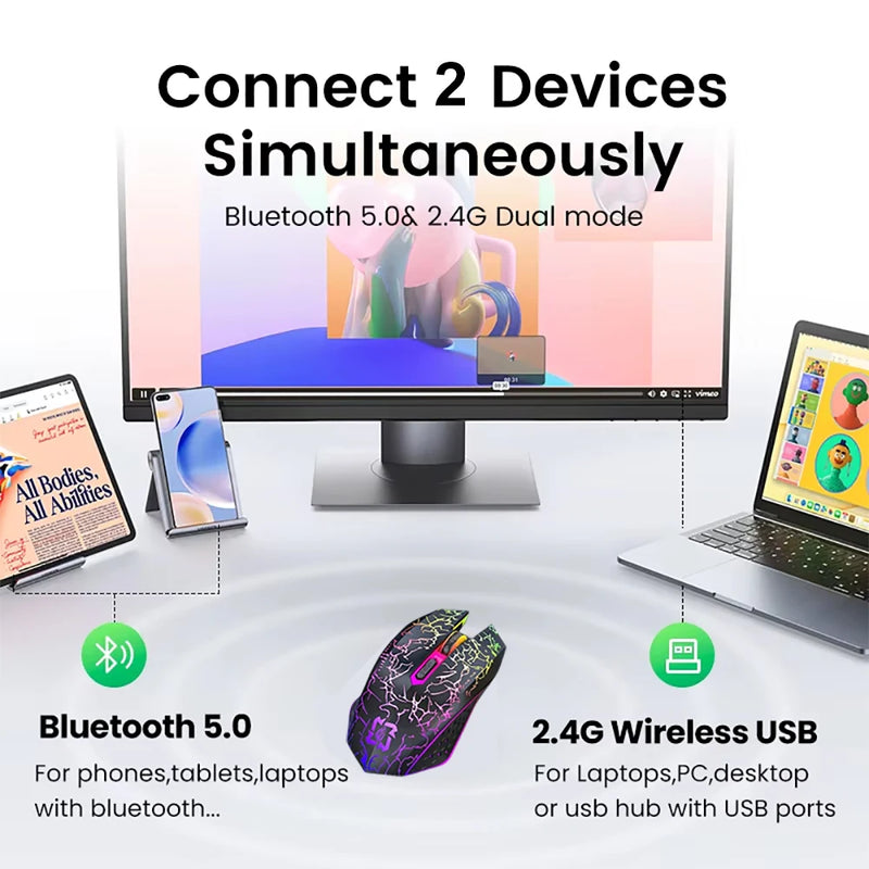 Mouse gamer RGB Bluetooth 2.4G sem fio ergonômico 1600DPI 6 botões mudos mouse para MacBook tablet laptops computador