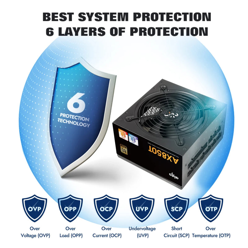 Aigo AX Power Supply 850W PCIE 5.0 ATX 3.0 Full Modular 80Plus Gold Certified Game PSU for NVIDIA RTX 20/30/40 AMD Graphics Card
