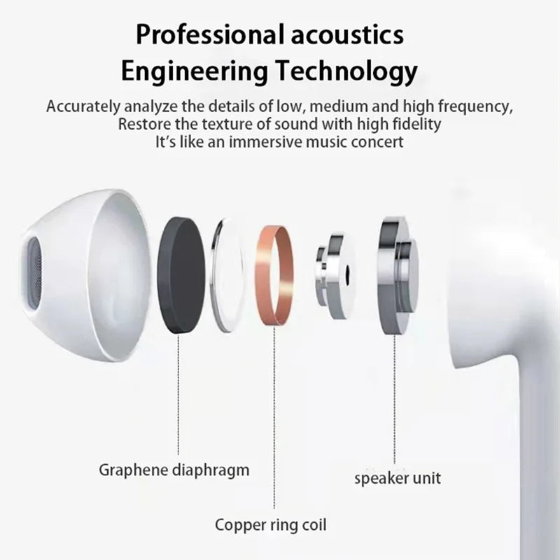 Fones de ouvido sem fio Bluetooth Pro 6 TWS originais, mini fone de ouvido estéreo esportivo para Xiaomi Android