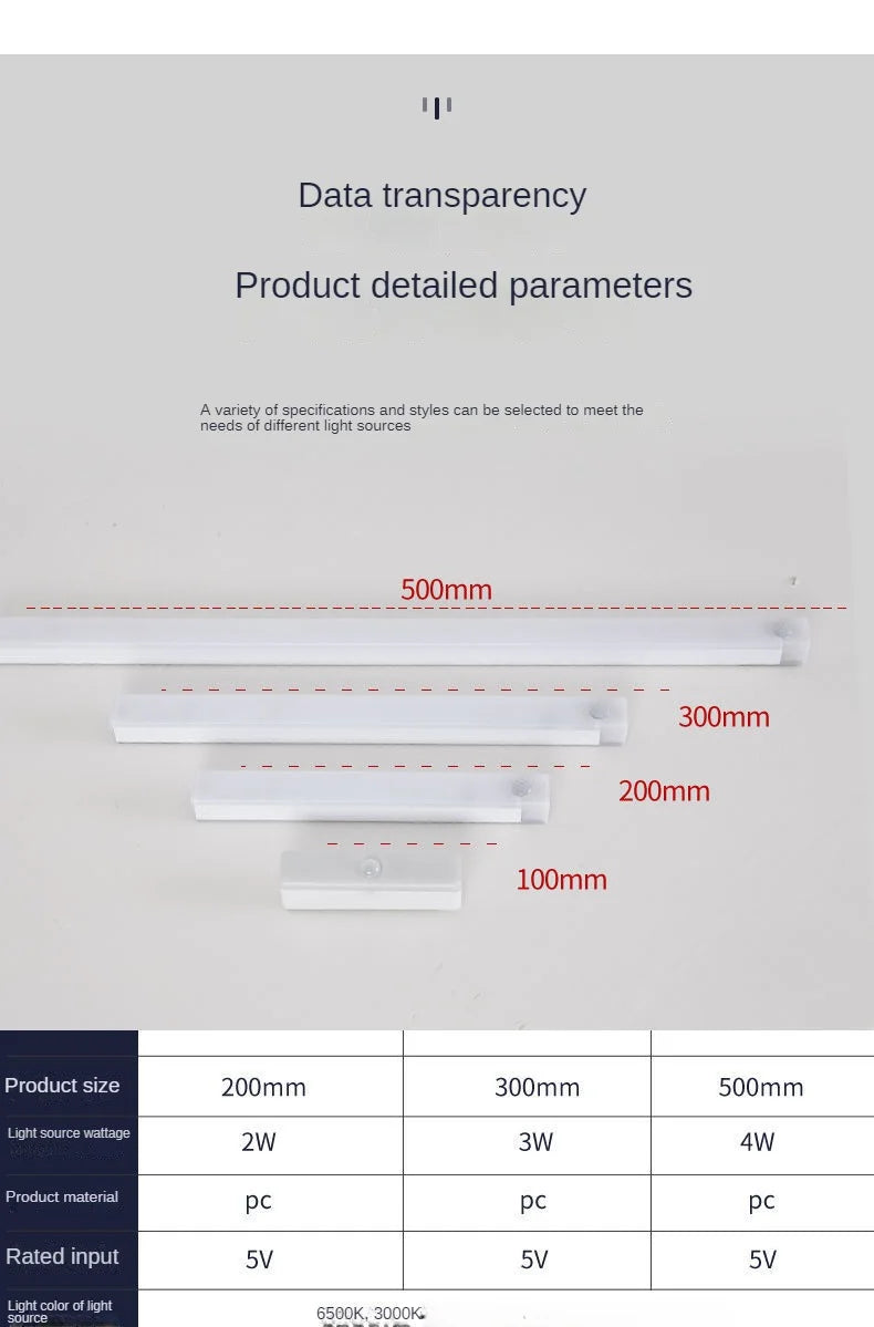 Sensor de movimento PIR Lâmpada LED portátil recarregável Iluminação interna portátil Lâmpadas USB Luzes Bateria Luz
