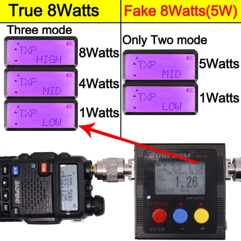 5W 8W rádio bidirecional VHF UHF FM rádio portátil transceptor caça 16km