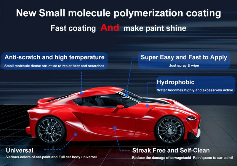 Revestimento líquido de nano revestimento cerâmico para automóveis, camada hidrofóbica de nanocristais, agente de revestimento de tinta de polimento, polimento de automóveis, revestimentos nano