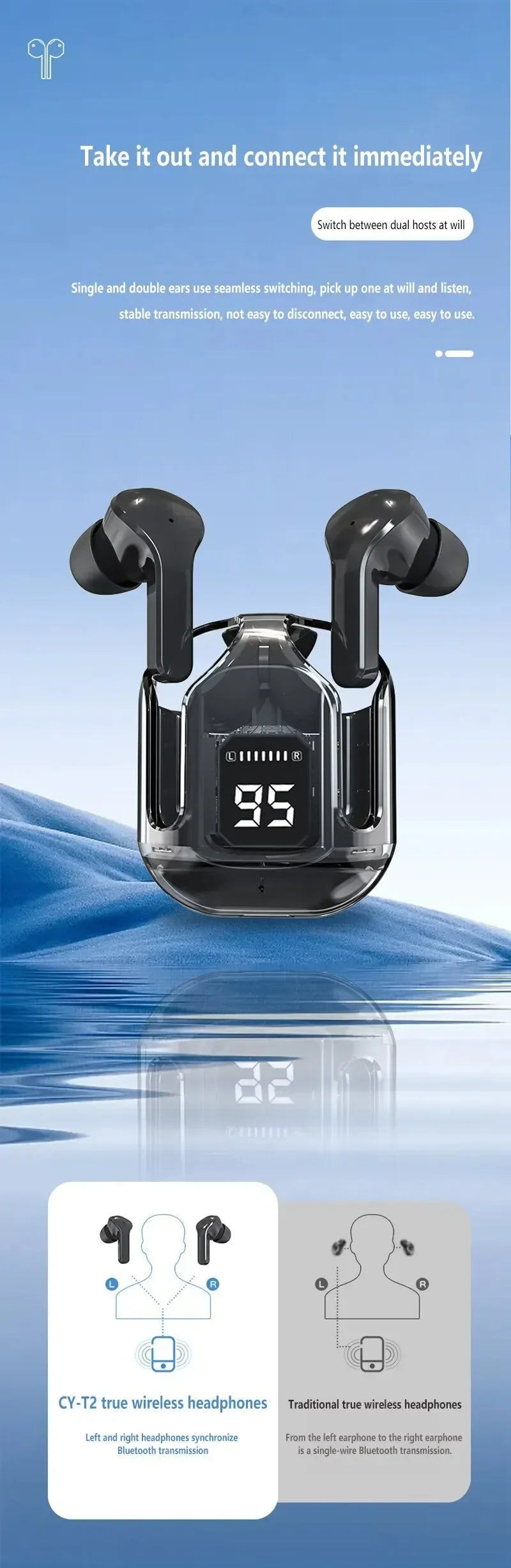 Fone de ouvido sem fio Bluetooth T2 original, transparente, HiFi, LED, com display digital, som estéreo, para Xiaomi