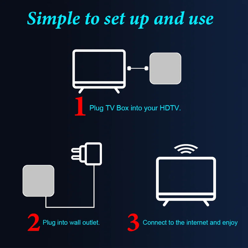 Nova Smart TVB Ox MX Q-Pro 4K HD Android 10.0, Smart TVB Ox 2.4/5G, Dual-WiFi, Vídeo 3D, Reprodutor de mídia, Home Theater, Decodificador de TV